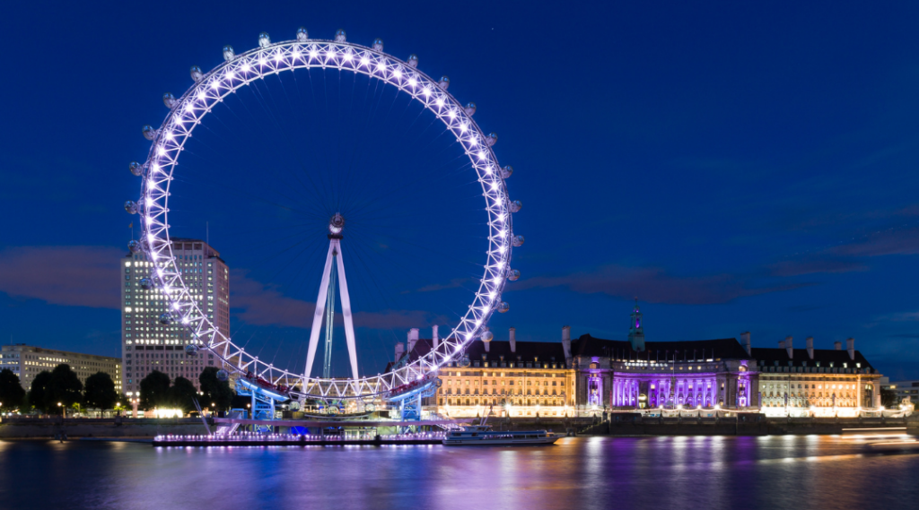 London Eye - En spektakulær udsigt over London