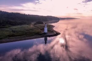 Destination Kystlandet